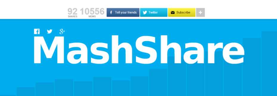MashShare - WordPress Social Media Sharing Plugins