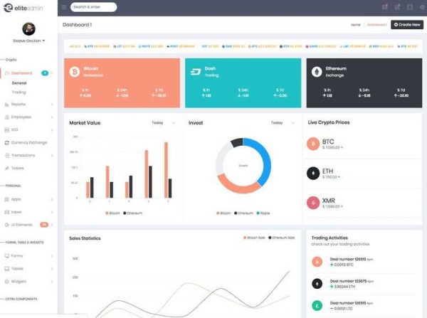 16+ Best Admin Dashboard Templates for Website, Web Applications 2020