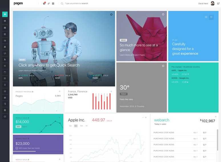 Pages Admin Dashboard