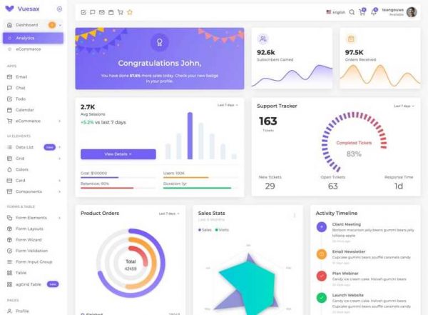 16+ Best Admin Dashboard Templates for Website, Web Applications 2020