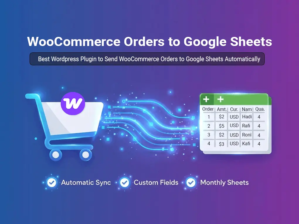 Send Orders to Google Sheets Integration for WooCommerce