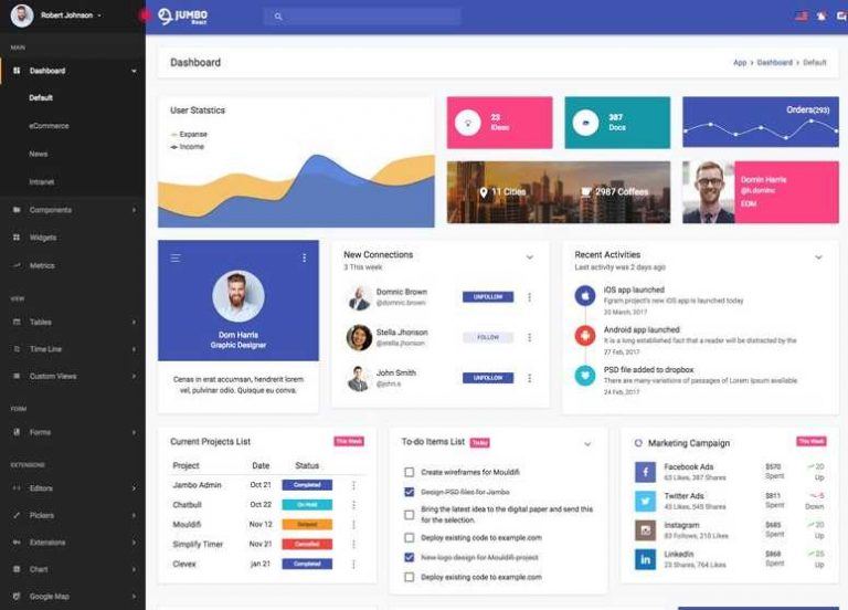 webarch responsive admin dashboard template free download